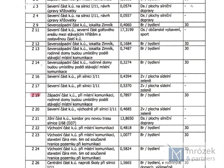 Prodej stavebního pozemku Ropice č. 8
