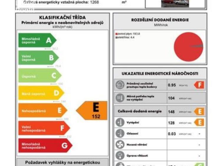 Pronájem bytu 4+1 Praha, Biskupská č. 17
