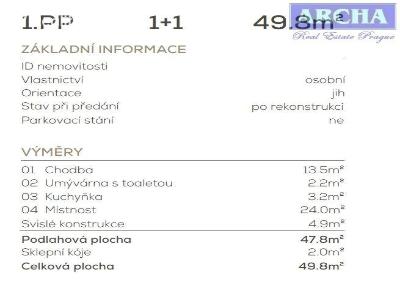 Prodej kanceláře Praha č. 5