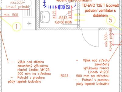 Pronájem bytu 1+KK Sušice, Hrádecká 493 č. 5