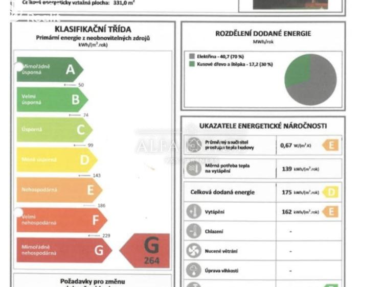 Prodej rodinného domu Hostín u Vojkovic č. 54