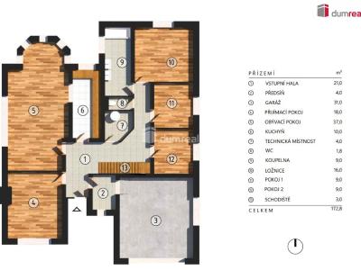 Sale family house Mladá Boleslav, Viničná č. 22