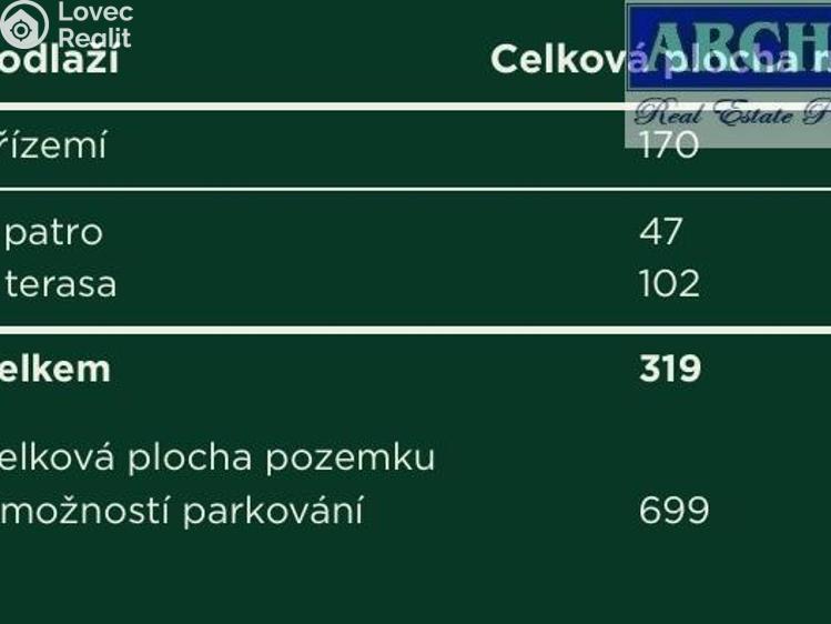 Prodej komerční nemovitosti Praha, V olšinách č. 4