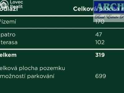 Prodej komerční nemovitosti Praha, V olšinách č. 4