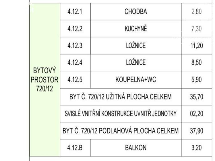Продажа квартиры 2+1 Praha, Kolmá č. 13