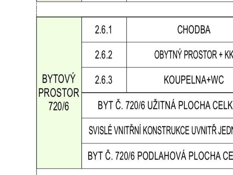 Prodej bytu 1+KK Praha, Kolmá 671/11 č. 14