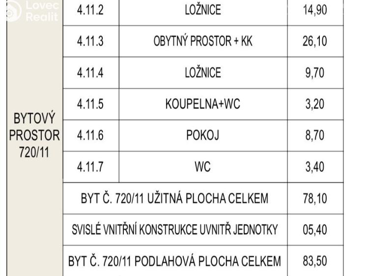 Prodej bytu 4+KK Praha, Na výběžku č. 18