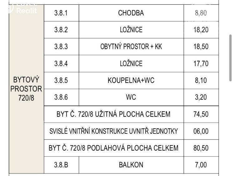 Prodej bytu 3+KK Praha, Na výběžku č. 18