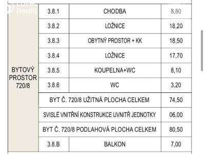Продаж квартири 3+KK Praha, Na výběžku č. 18