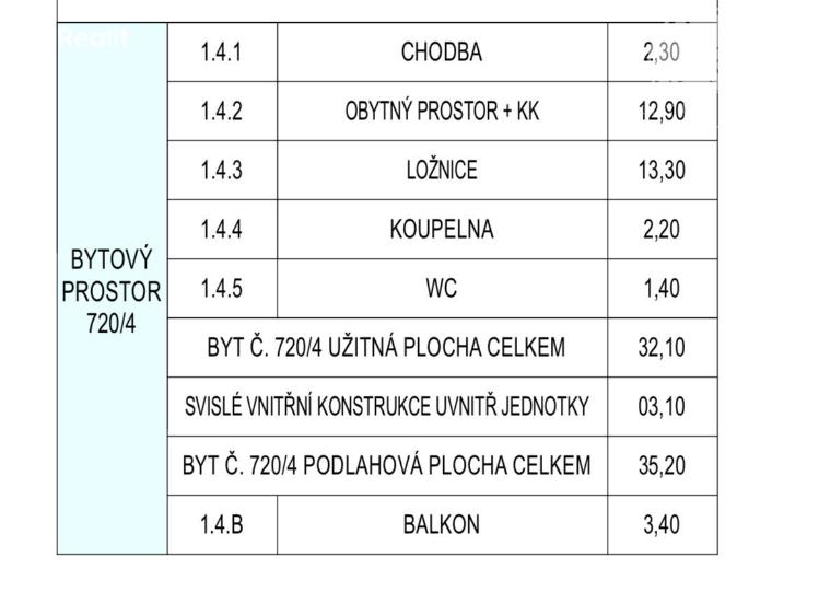 Prodej bytu 2+KK Praha, Kolmá č. 7