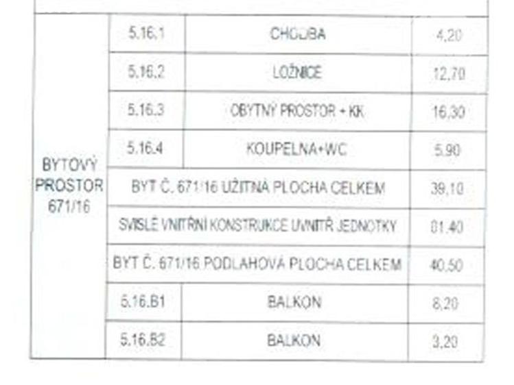 Prodej bytu 2+KK Praha, Na výběžku č. 12