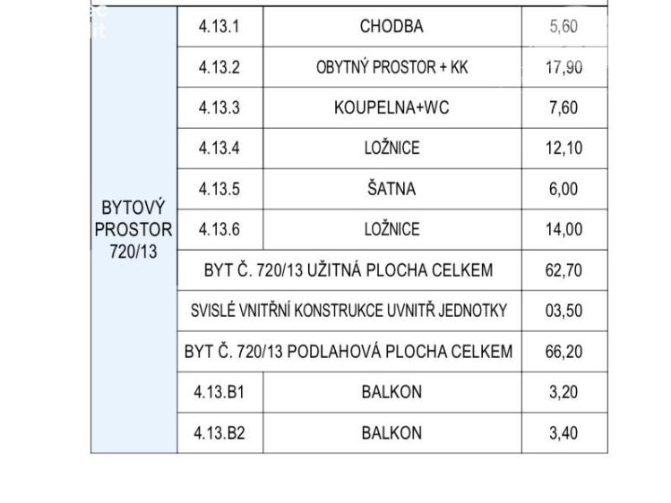 Prodej bytu 3+KK Praha, Kolmá č. 20