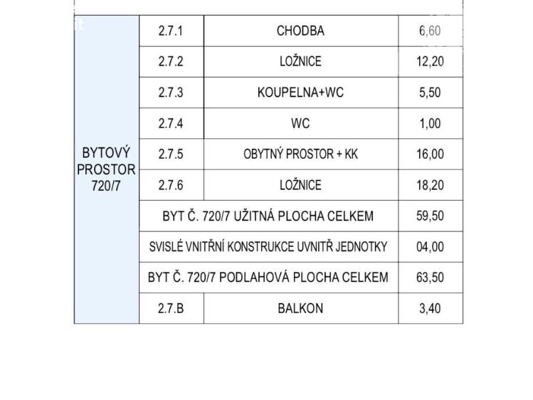 Prodej bytu 3+KK Praha, Na výběžku č. 14