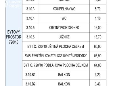 Sale apartment 3+KK Praha, Na výběžku č. 6