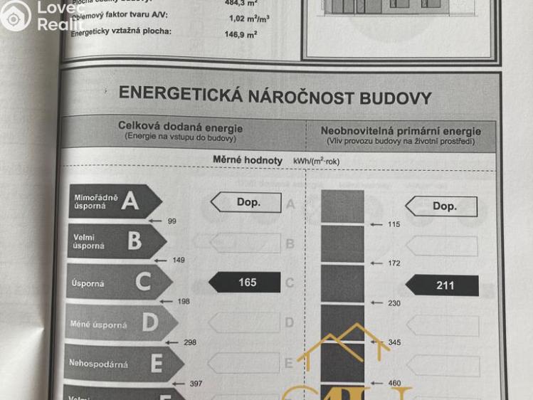 Prodej rodinného domu Louňovice, K Požáru č. 17