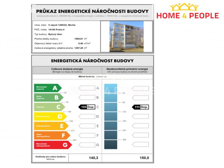 Pronájem bytu 2+1 Praha 4, V zápolí č. 32
