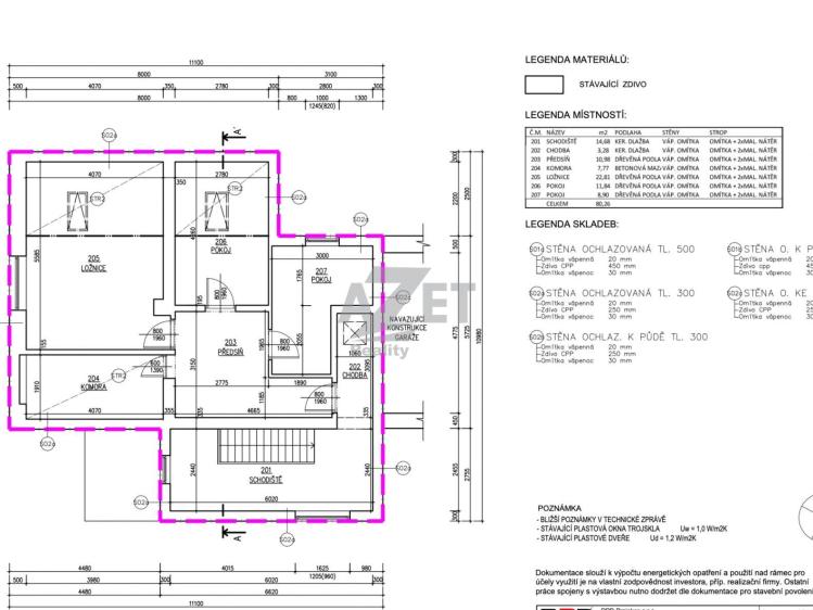 Prodej rodinného domu Bítov č. 9