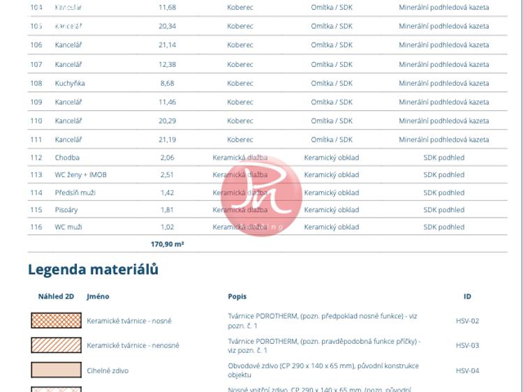 Pronájem kanceláře Ostrava, Kutuzovova č. 19