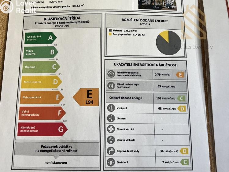 Prodej bytu 2+1 Krupka, Kollárova č. 12