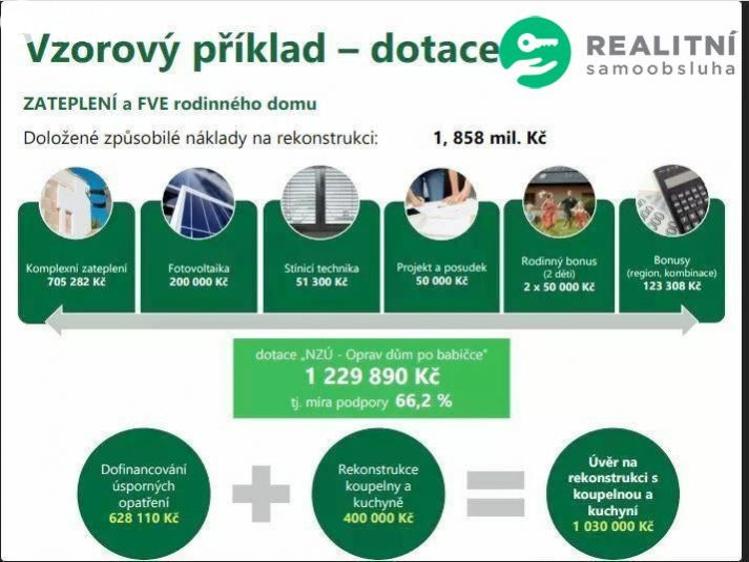 Prodej vily Česká Lípa, Antonína Sovy č. 3
