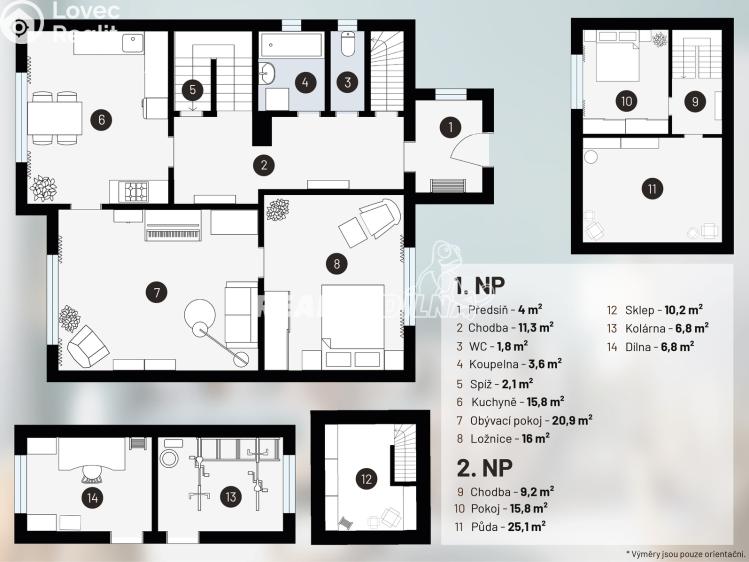 Pronájem rodinného domu Český Brod, Klučovská 782 č. 2