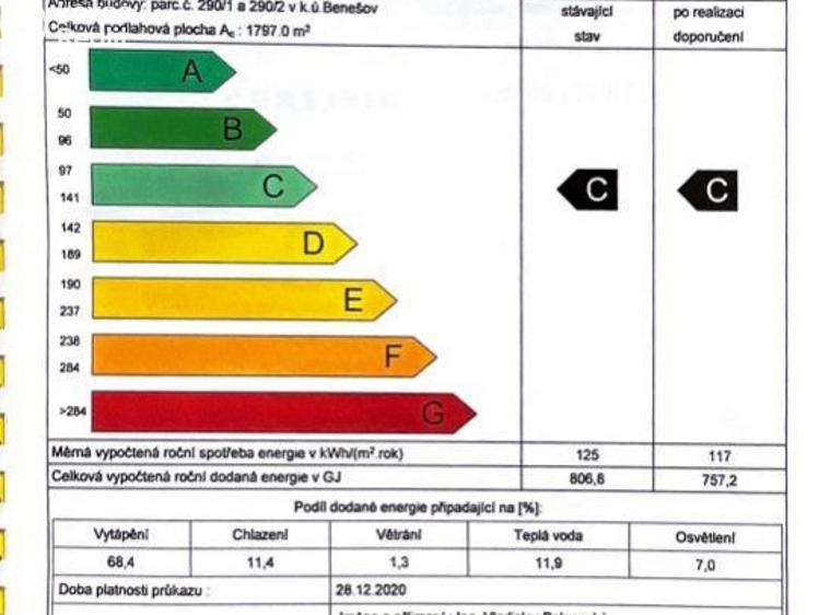 Prodej bytu 3+KK Benešov, Tyršova č. 26