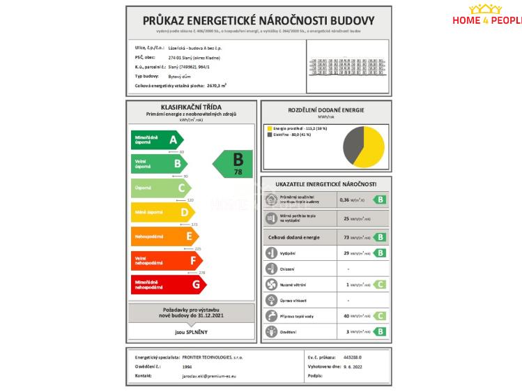 Pronájem bytu 2+KK Slaný, Lázeňská č. 36