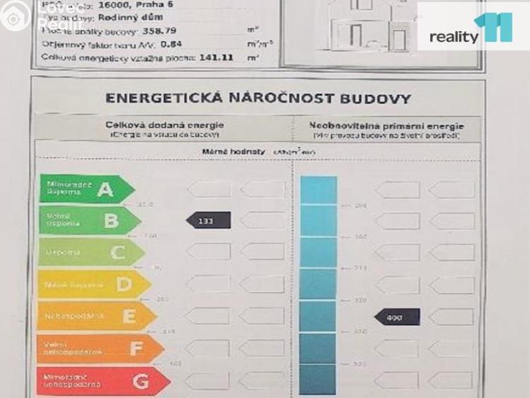 Prodej rodinného domu Praha 6, K Dubovému mlýnu č. 89