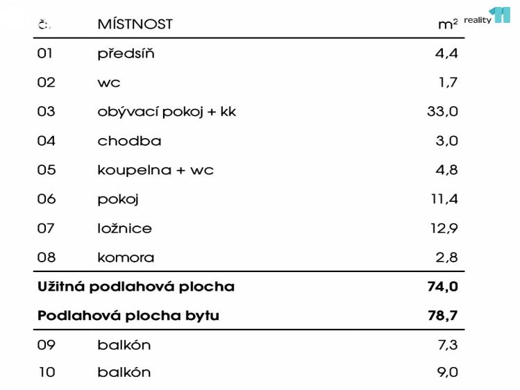 Pronájem bytu 3+KK Praha 9, Ivana Hlinky č. 35