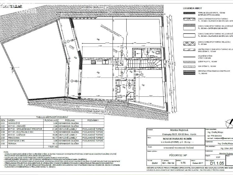 Prodej vícegeneračního domu Brno, Chaloupky č. 22