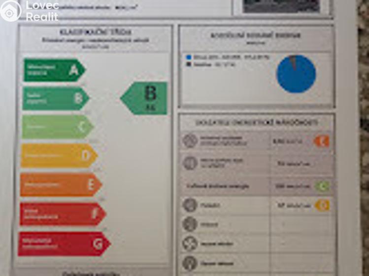 Оренда квартири 2+1 Praha, K lánu č. 24