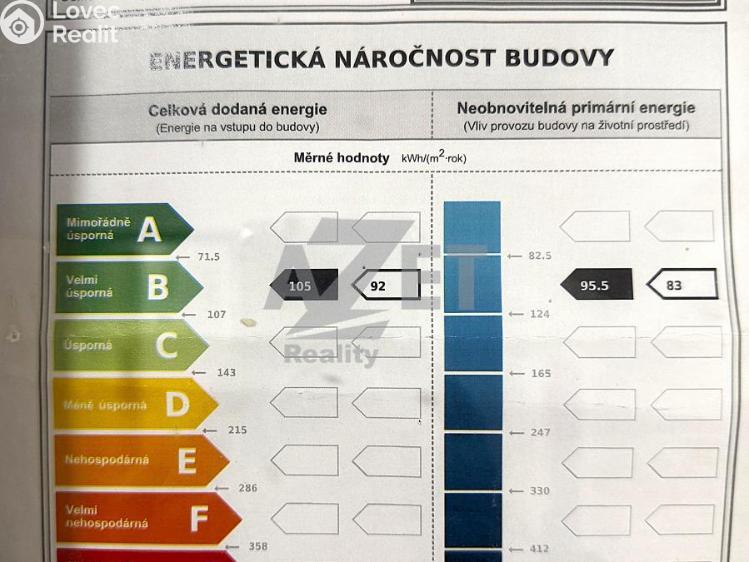 Prodej bytu 1+1 Orlová, Kpt. Jaroše č. 18