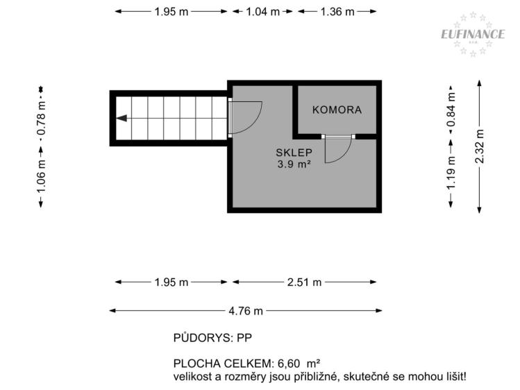 Prodej rodinného domu Teplice, Máchova 1412 č. 10