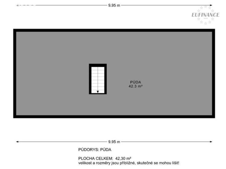 Продаж сімейного будинку Kralupy nad Vltavou, Na Jáně 612 č. 22