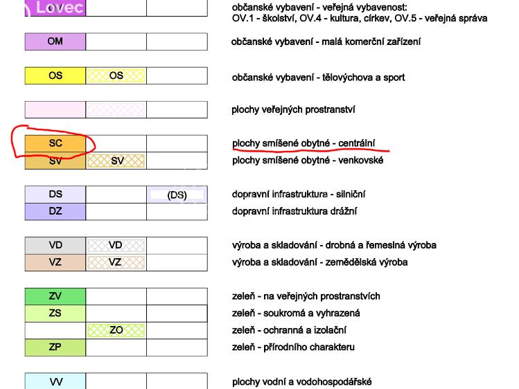Pronájem obchodního prostoru Štěpánovice č. 35