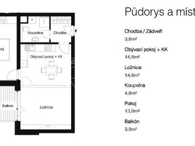 Аренда квартиры 3+KK Plzeň, Na Jíkalce č. 5