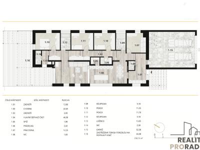 Prodej na klíč Starý Poddvorov č. 5