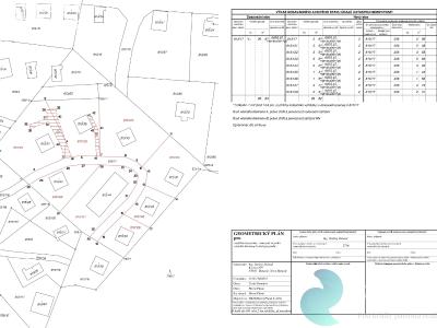 Продаж хатини Horní Planá, Jenišov č. 4