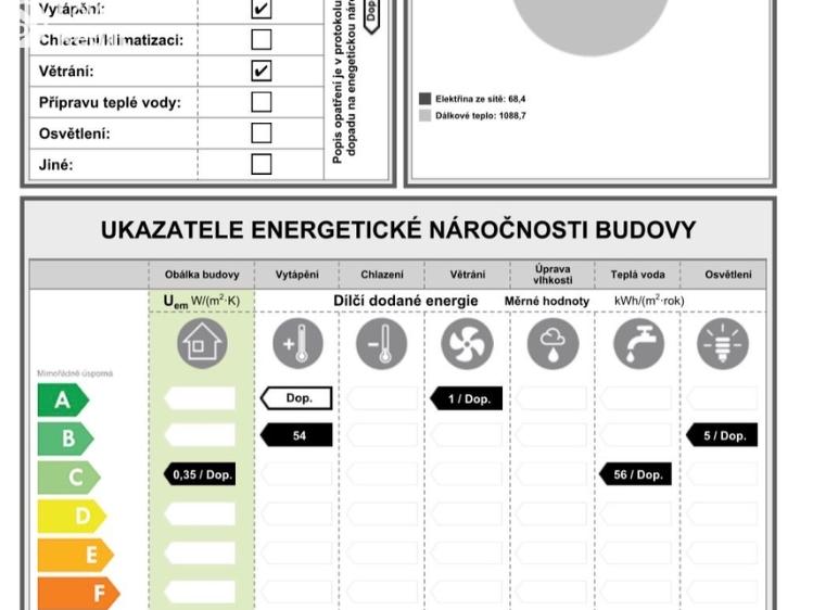 Pronájem bytu 2+KK České Budějovice, V. Talicha č. 13