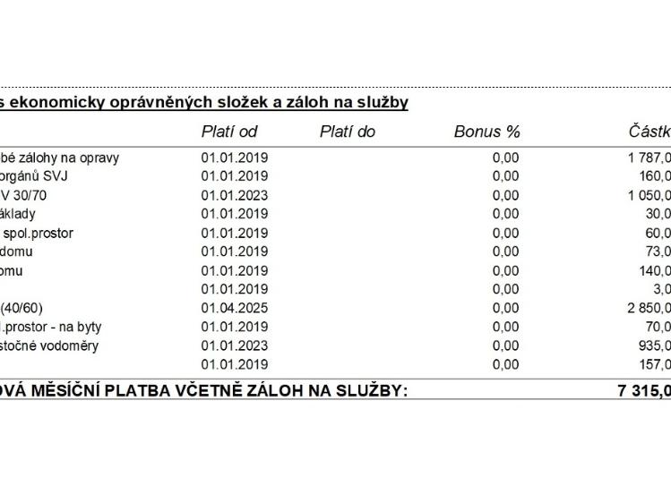 Prodej bytu 4+KK Ostrava, 17. listopadu 644/14 č. 25