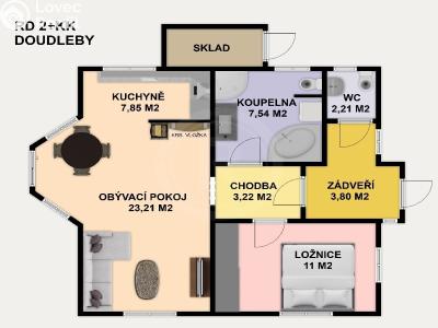 Продаж сімейного будинку Doudleby č. 3