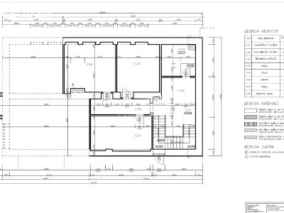 Prodej kanceláře Jindřichův Hradec, Stará cesta č. 4
