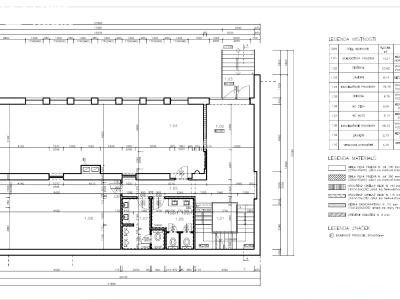 Prodej kanceláře Jindřichův Hradec, Stará cesta č. 5