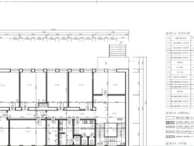Prodej kanceláře Jindřichův Hradec, Stará cesta č. 6