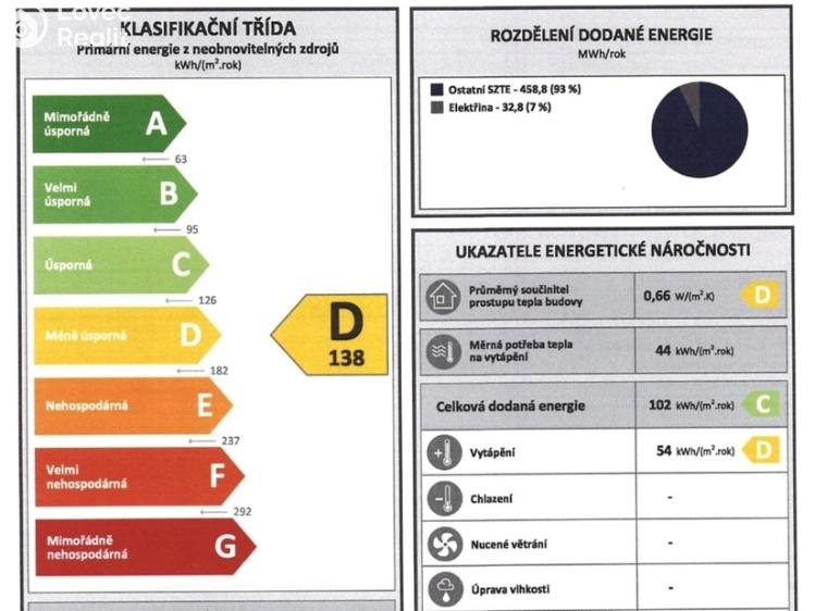 Prodej bytu 1+1 Duchcov, Vrchlického č. 10
