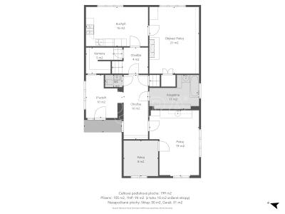 Sale family house Průhonice, Školní 42 č. 2