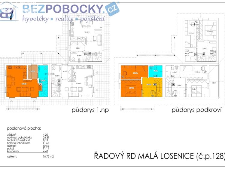Prodej rodinného domu Malá Losenice č. 25
