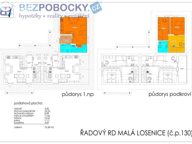 Prodej rodinného domu Malá Losenice č. 26
