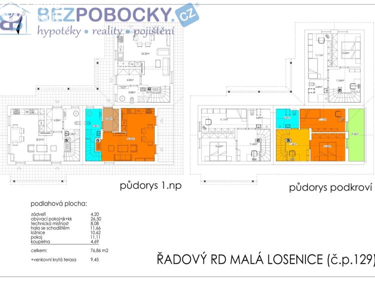 Prodej rodinného domu Malá Losenice č. 27