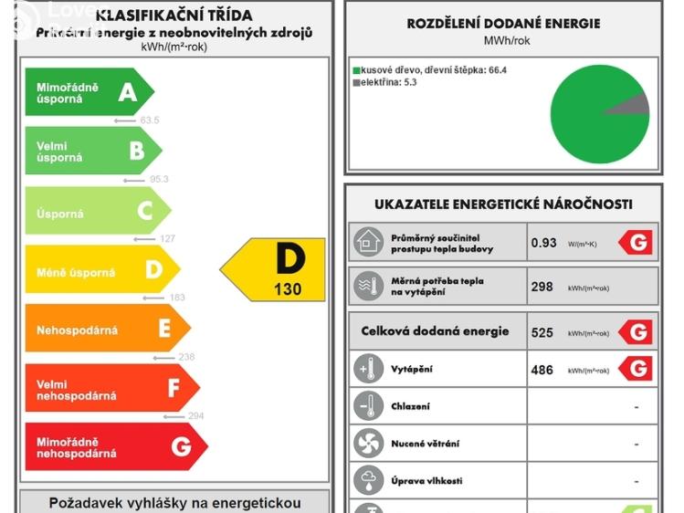 Prodej bytu 3+KK Černov č. 40